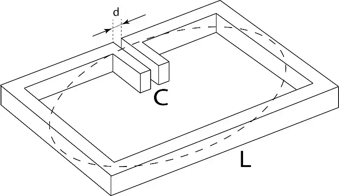 Basic structure of split-ring resonator. The dashed line indicates RF current.