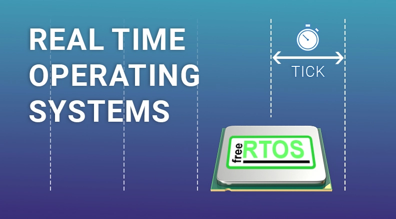 Understanding the Role of RTOS in Medical Devices