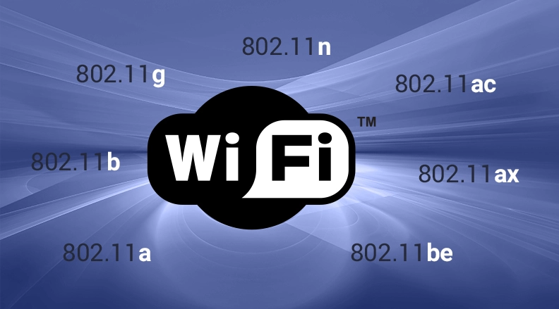 Evolution of Wi-Fi from 802.11 to Wi-Fi 7